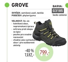 groove