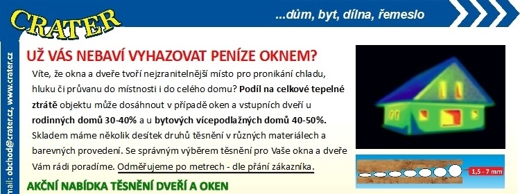 uvod