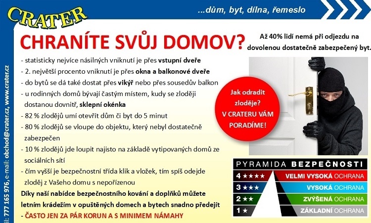úvod