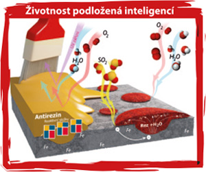 zivotnost
